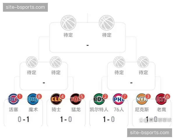 活塞防守效率联盟第二却输魔术，进攻火力不足制约季后赛深度
