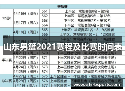 山东男篮2021赛程及比赛时间表